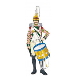 Dragon à pied de la ligne tambour